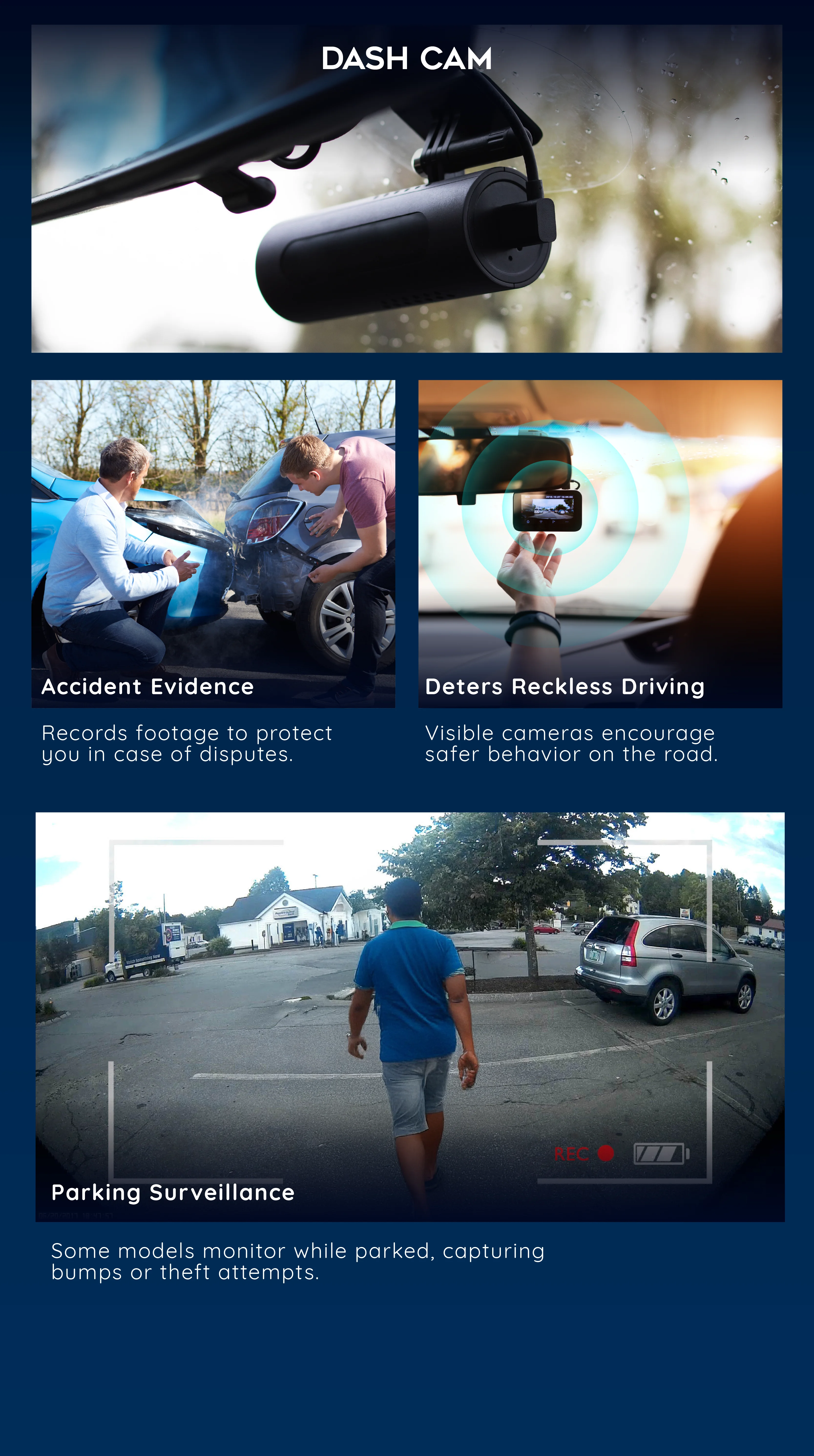DX360 Dash Cam - Advanced accident evidence recording, reckless driving deterrent, and 24/7 parking surveillance system
